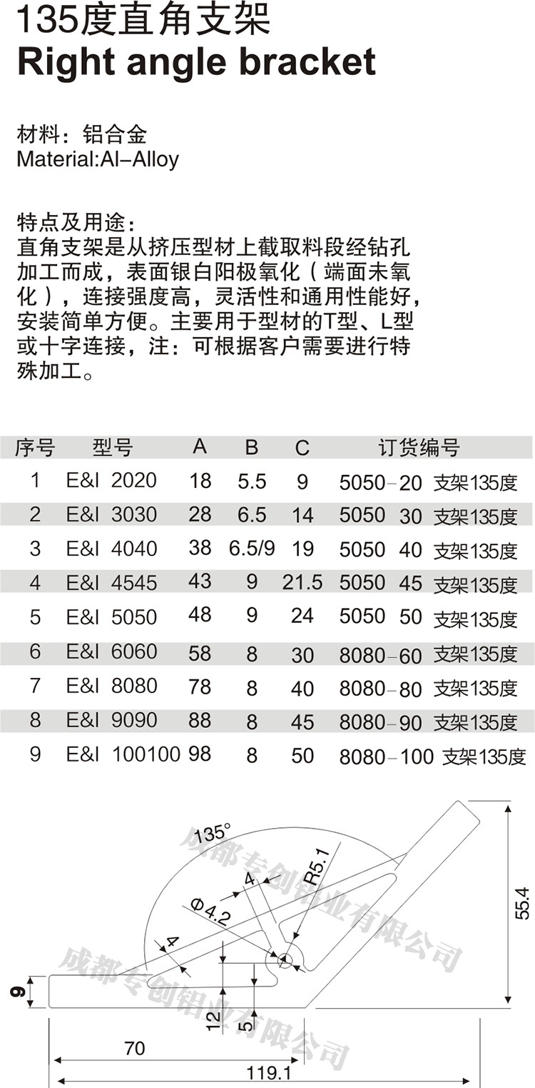 四川工業(yè)平臺鋁型材配件 四川工業(yè)平臺鋁型材配件