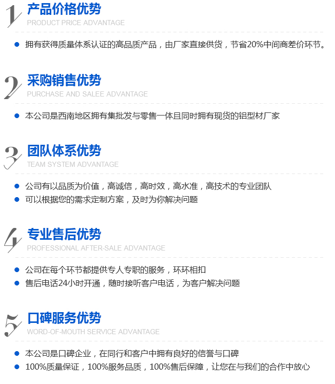 型材配件價(jià)格